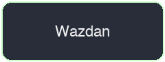 Wazdan pokies provider